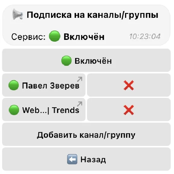 Commercial Telegram Bot ChatGPT, DALL-E, admin panel