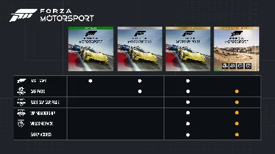 FORZA MOTOSPORTS (2023) PREMIUM + FH5 PREMIUM🔥ONLINE