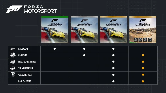 FORZA MOTOSPORTS (2023) PREMIUM + FH5 PREMIUM🔥ONLINE