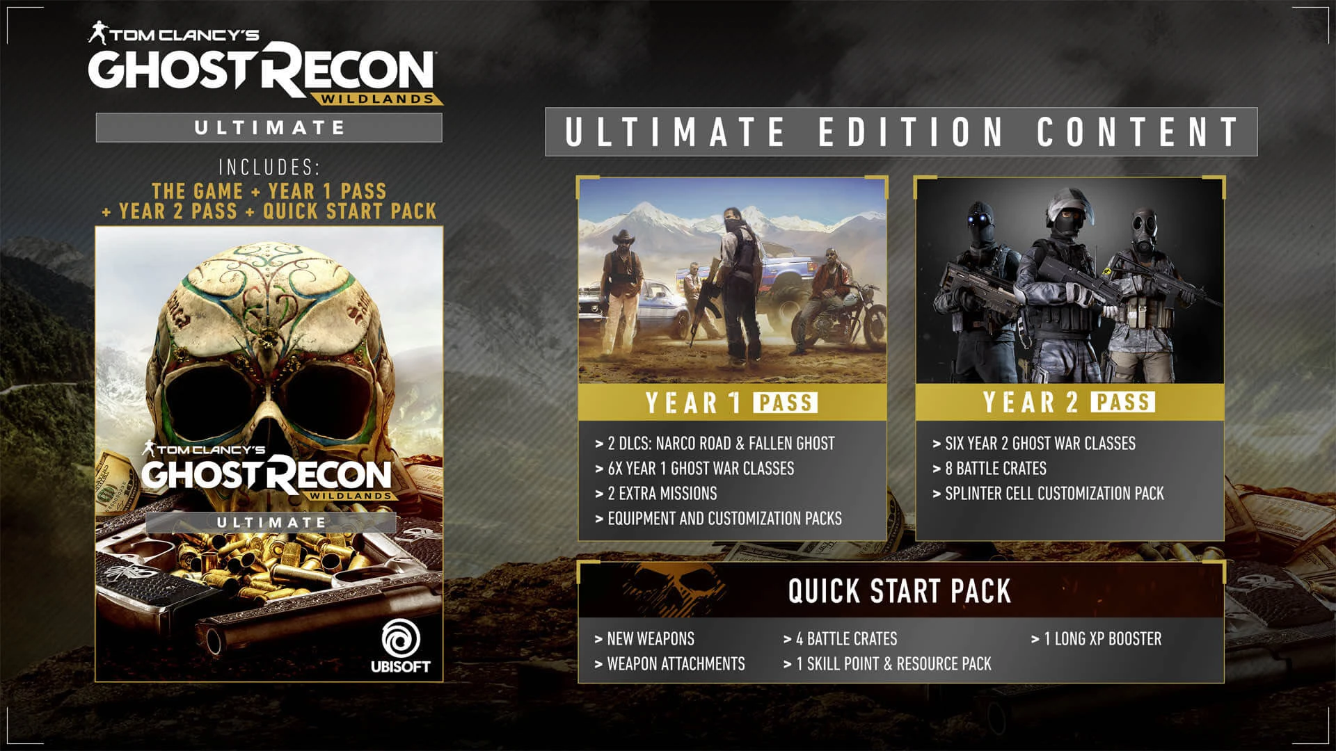 🎁Ghost Recon Wildlands - Ultimate Year 2🌍ROW✅AUTO