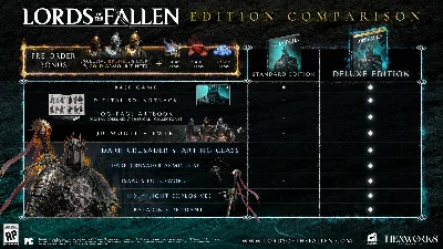 🟣 Lords of The Fallen: Deluxe Edition Steam Оффлайн 🎮