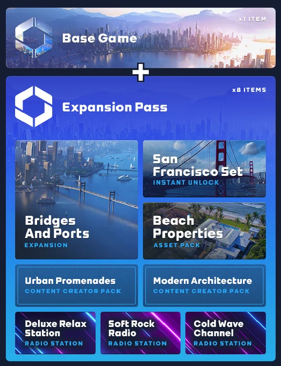 🟣 Cities: Skylines II - Ultimate Edition - Offline 🎮