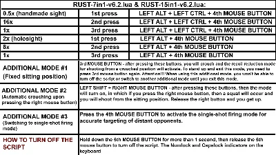 RUST - 7в1 - скрипт для logitech