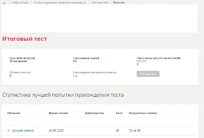 Система управления проектами организации.Итоговый тест