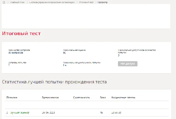 Organizational project management system. Final test