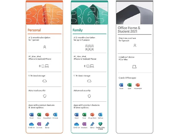 MICROSOFT OFFICE 365 PERSONAL 15 MONTH EUROPE