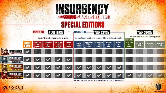 Insurgency: Sandstorm - Ultimate Edition - STEAM RU