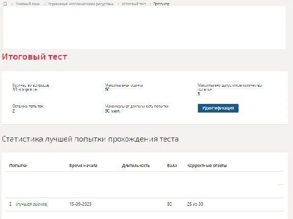 Управление человеческими ресурсами.Итоговый тест МТИ