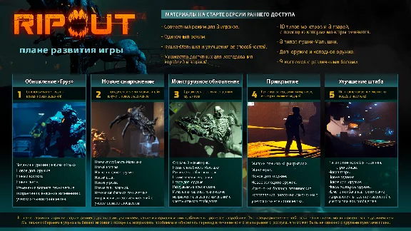 RIPOUT - STEAM GIFT RUSSIA