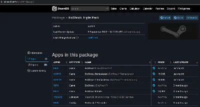 BioShock Triple Pack (Steam Gift RU+CIS Tradable)