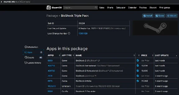 BioShock Triple Pack (Steam Gift RU+CIS Tradable)