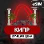 eSIM - Travel SIM card - Cyprus - Aiarlo