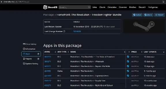 Homefront: The Revolution - Freedom Fighter Bundle Gift