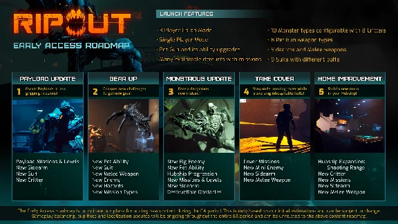 RIPOUT (Steam Gift Россия)