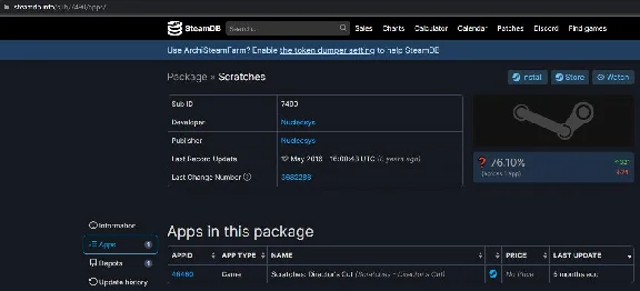 Scratches: Director´s Cut (Steam Gift GLOBAL Tradable)
