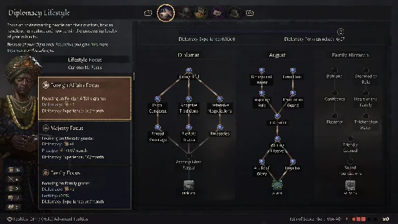 ❗CRUSADER KINGS III❗XBOX X|S🔑KEY❗