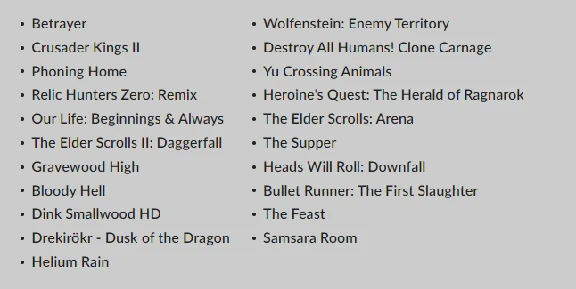 GOG.COM Ultimate old games bundle (Region free)