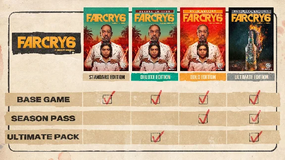 🎁Far Cry 6 Game of the Year Edition🌍ROW✅AUTO