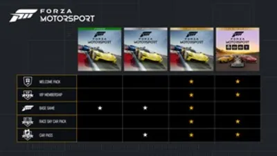 Forza Motorsport Premium Edition XBOX Ключ