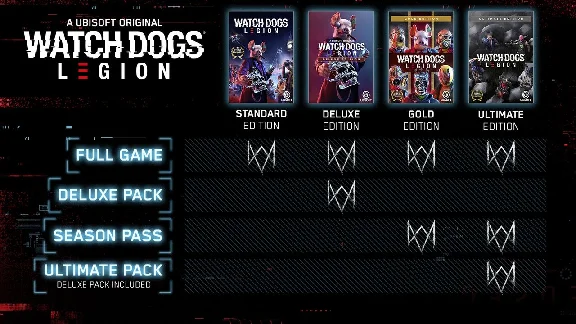 🎁Watch Dogs: Legion Ultimate Edition🌍МИР✅АВТО