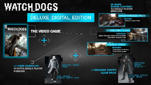 Watch_Dogs 🚀AUTO💳0%