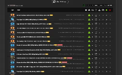 🤝Инвайт / Приглашение на Iptorrents.com