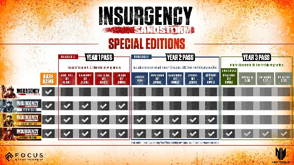 Insurgency: Sandstorm - Year 3 Pass * STEAM RU🔥