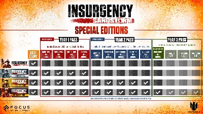 Insurgency: Sandstorm - Deluxe Edition * STEAM RU🔥