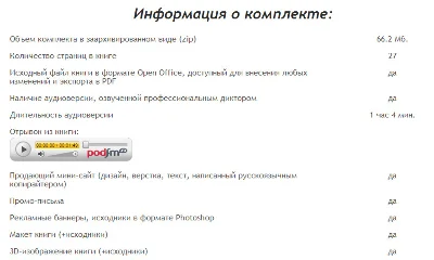 Книга с правами перепродаж "Интернет-Маркетинг Новичка"