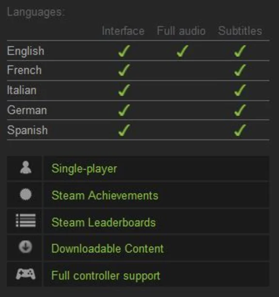 STATE OF DECAY - BREAKDOWN (Steam)(Region Free)