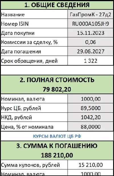Calculator for foreign currency bonds.