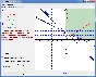 Graphical solution of linear programming problems