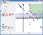 Graphical solution of linear programming problems