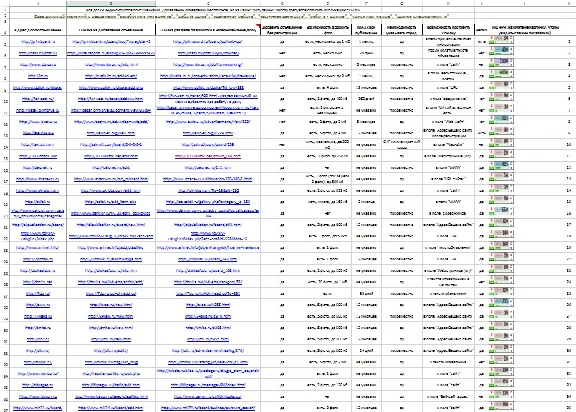 55 boards with earnings on the Internet, high TIC