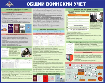 Poster " General military registration" 2023