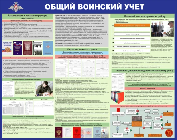 Poster " General military registration" 2023