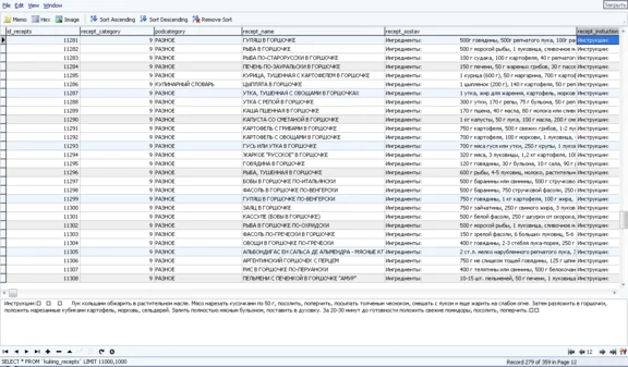 MySQL dump database of recipes 11000 pieces.