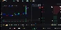 Smart Money trading strategy indicator - tradingview