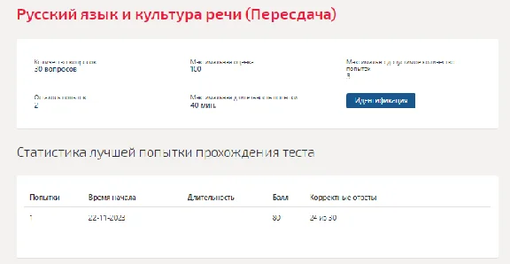 Russian language and speech culture. Test Synergy/MIT 2
