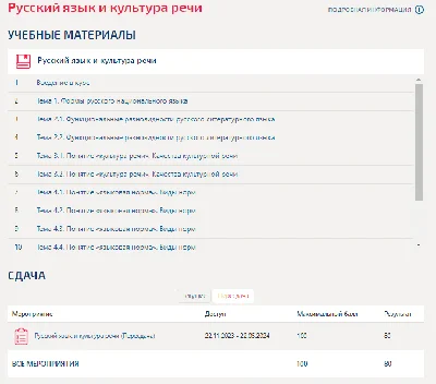 Russian language and speech culture. Test Synergy/MIT 2