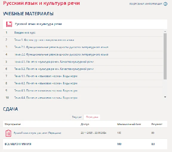 Russian language and speech culture. Test Synergy/MIT 2