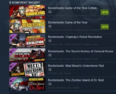 Borderlands GOTY Enhanced (Steam Gift Россия)