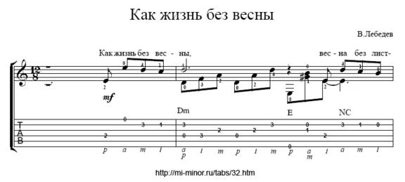 Как жизнь без весны - Ноты и табулатура