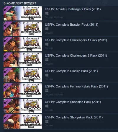 USFIV: All-in 2011 Costume Pack (Steam Gift Россия)