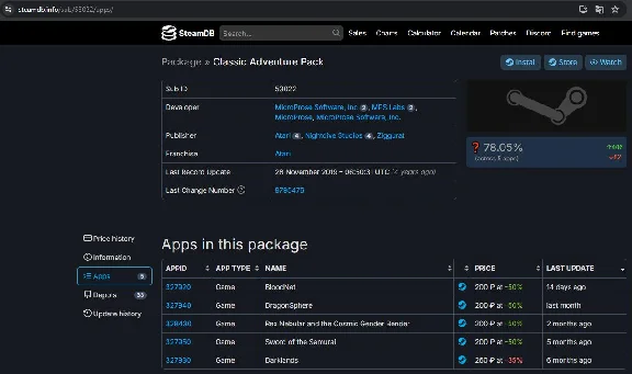 Classic Adventure Pack 5 in 1 Steam Gift RU+CIS Tradabl