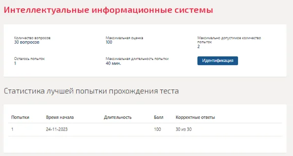 Интеллектуальные информационные системы.Тест Синергия