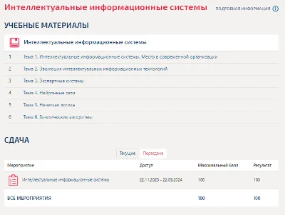 Интеллектуальные информационные системы.Тест Синергия