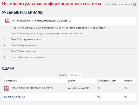 Интеллектуальные информационные системы.Тест Синергия
