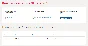 Internet marketing. Test Synergy/MIT 2023 (87 points)