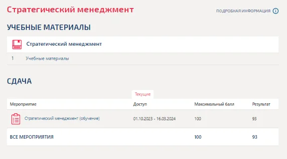 Strategic management. Test Synergy/MIT 2023